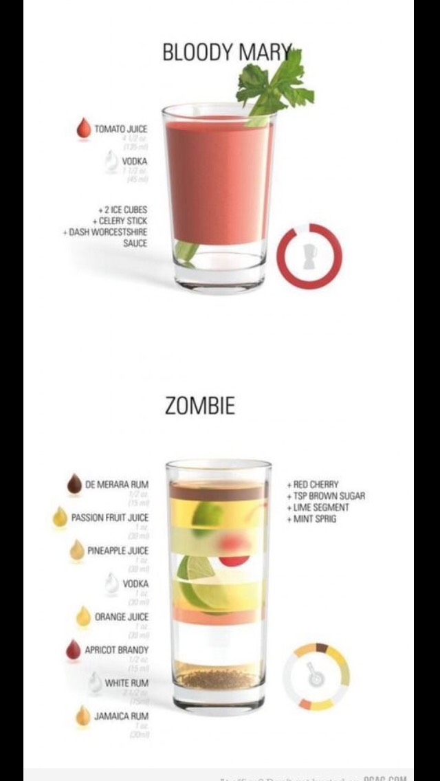 Mixed Drinks Recipes 