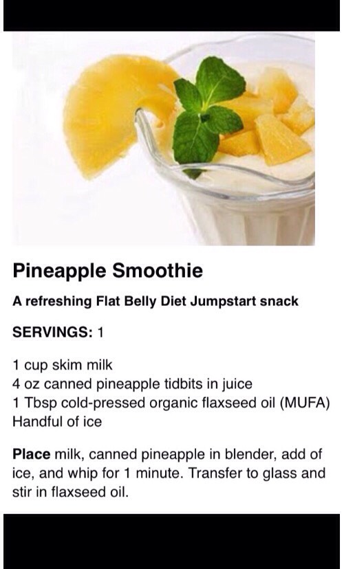 Smoothies For Flat Belly