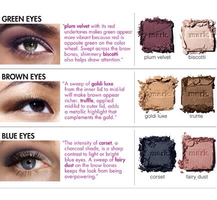 What Makeup You Should Be Wearing💁