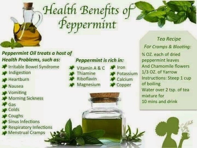 Essential Oils Benefits 