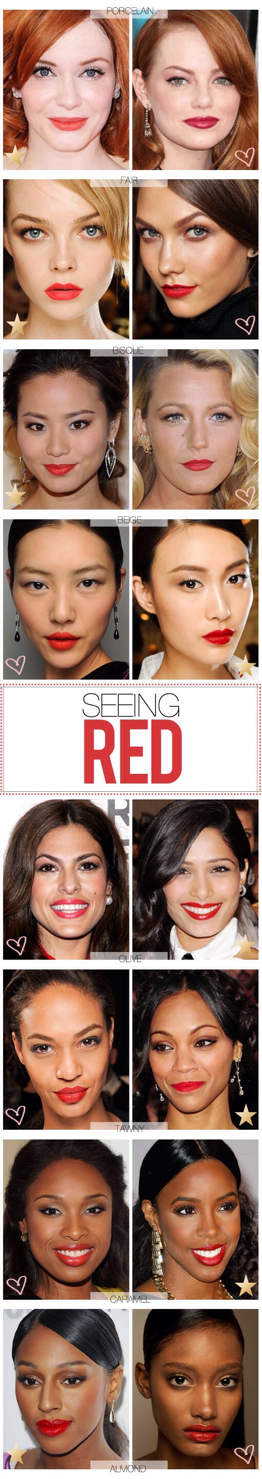 Lip Color By Skin Tone