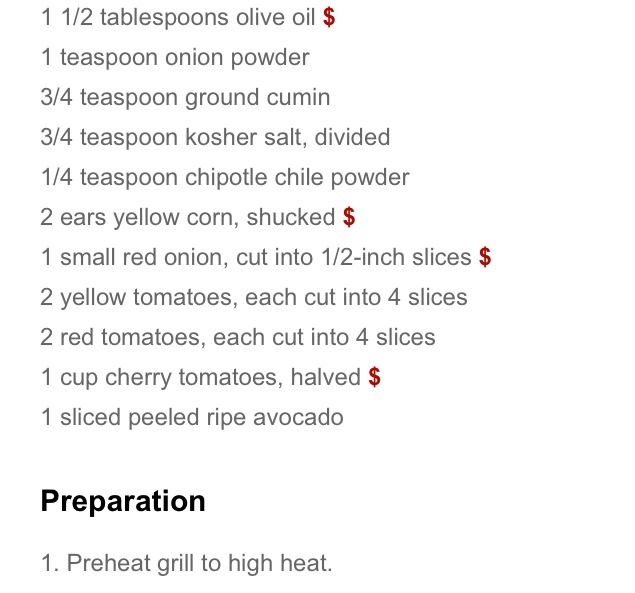 Grilled Chicken With Tomato-Avocado 