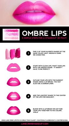 Ombre Lips Tutorials