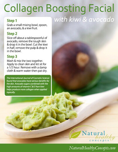 Amazing Kiwi Face Mask For A Beautiful Glowing Skin.!🍃 #greengoddess 