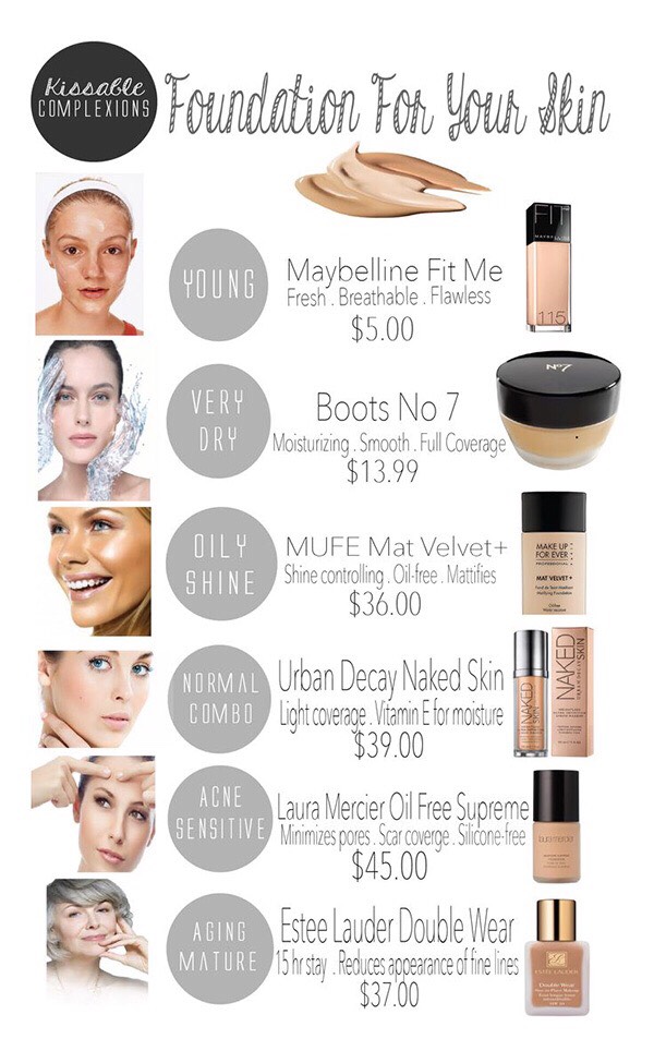 Makeup Tips And Hacks For Eyes, Lips, And Face 💋💅🏼😍