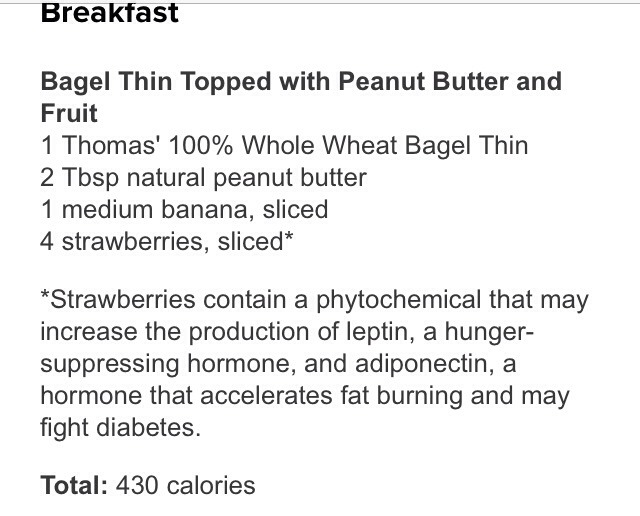 Flat Belly Diet!!
