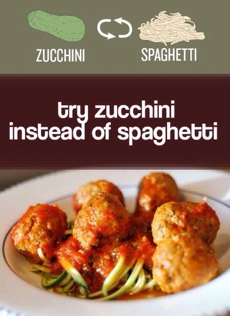 27 Easy Ways To Eat Healthier !!! :) 