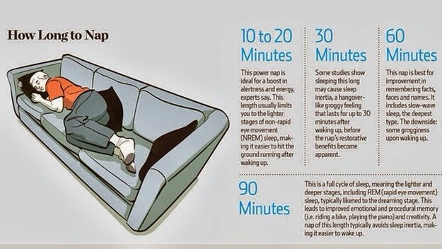 16. Planning on napping? Here’s a guide to how long you should without waking up groggy.
