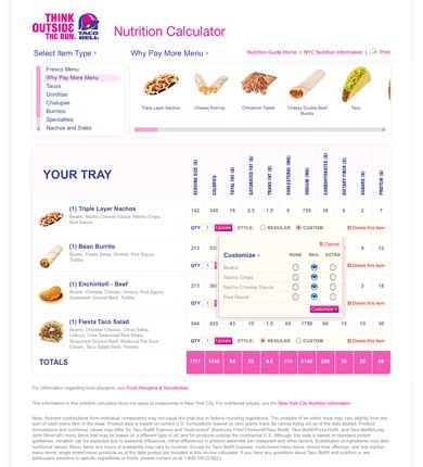 Fast Food Restaurant Calories