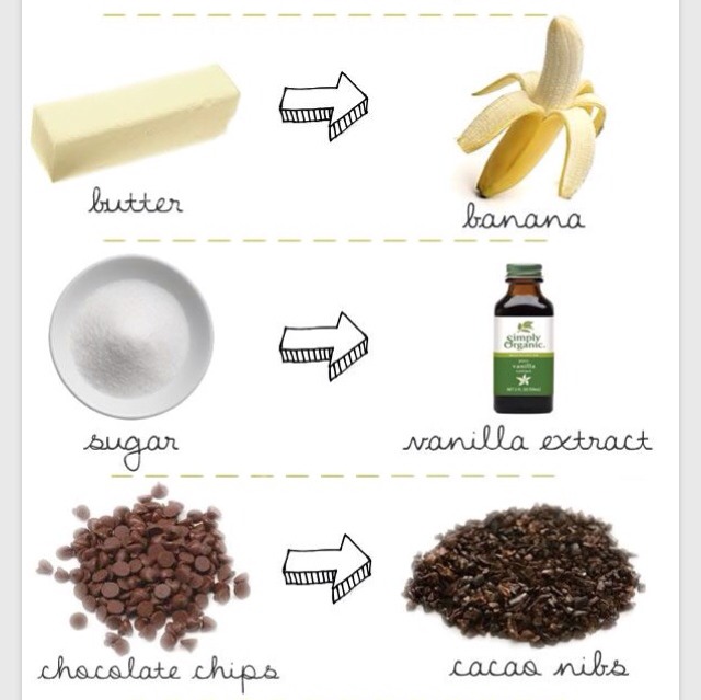 " Healthy Baking Substitutes"