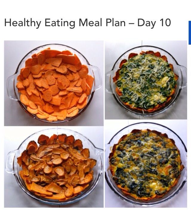 Full 14 Day Flat Belly Healthy Eating Meal Plan!