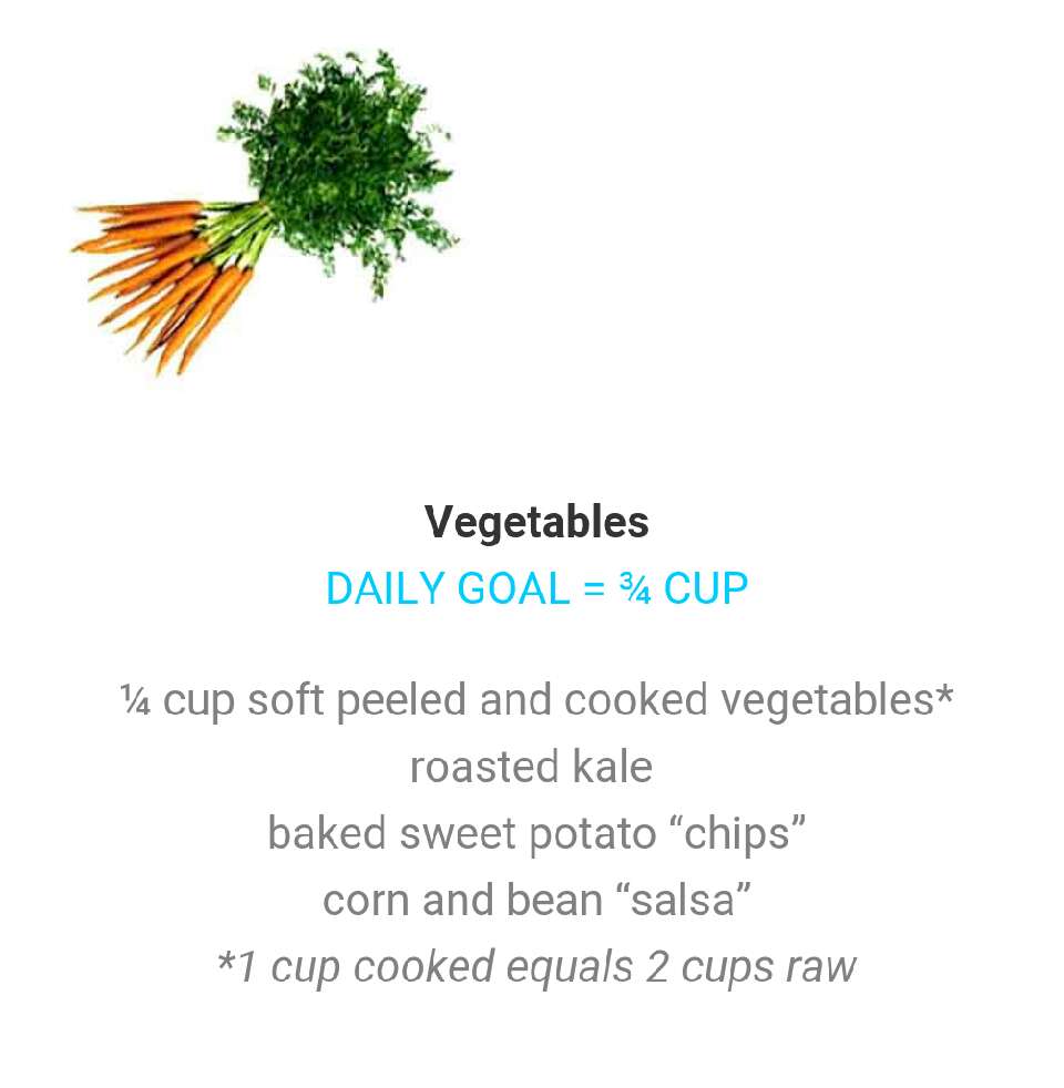 We eat more than this a day! But my girl has a hearty appetite. 😉 She loves steamed broccoli, sweet potato, and squash!
