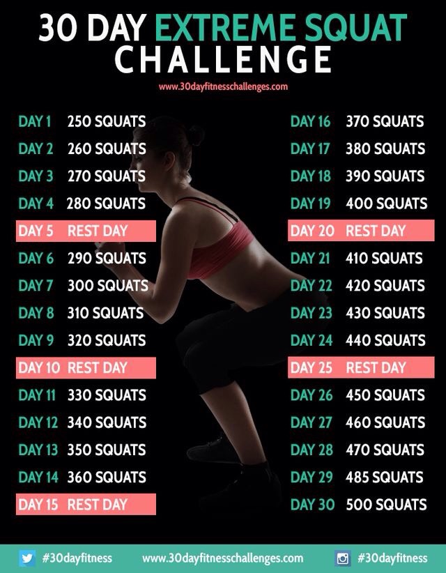 30 Days Booty Challenge