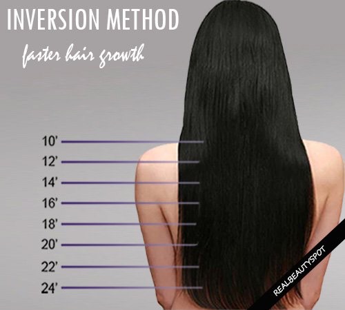 Oil Mask To Grow Hair Fast Inversion Method 