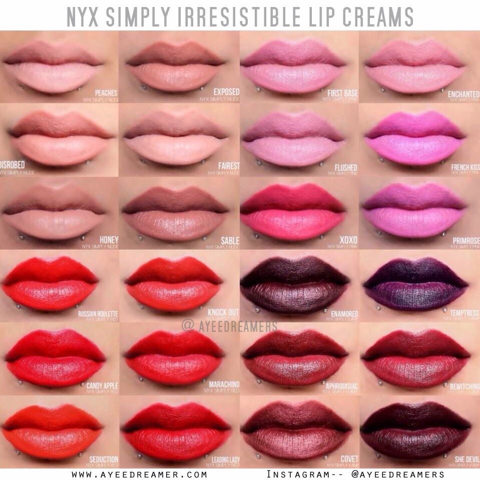 Lips