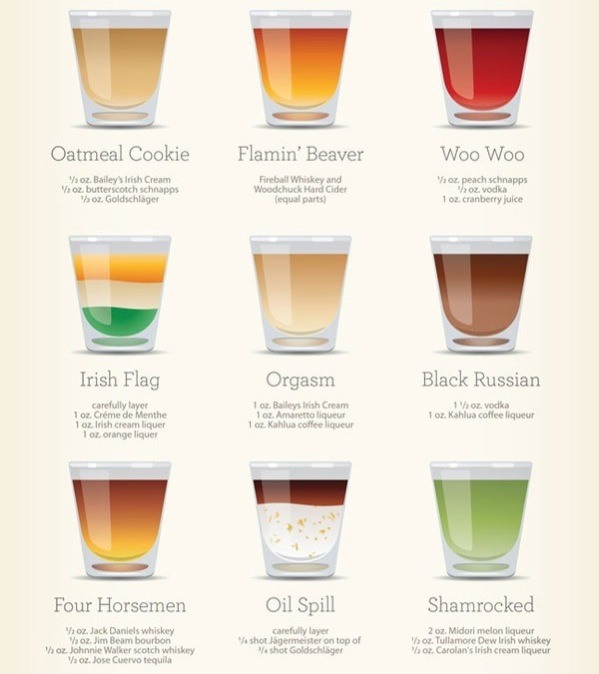 30 Fun Shooters To Make 🍻🍸🍹