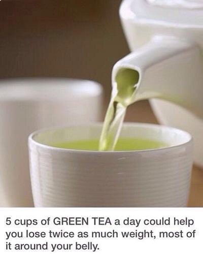 Wanna Loose Twice As Much Weight Around Your Belly? 😱
