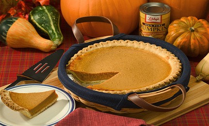 Thanksgiving Food 