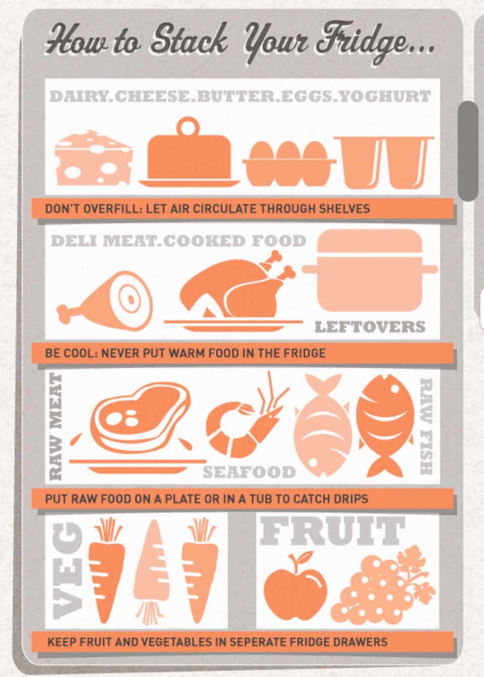 7⃣ Kitchen Cheat Sheets. Print Them And Put Them Up In The Kitchen For Convenience. 😃