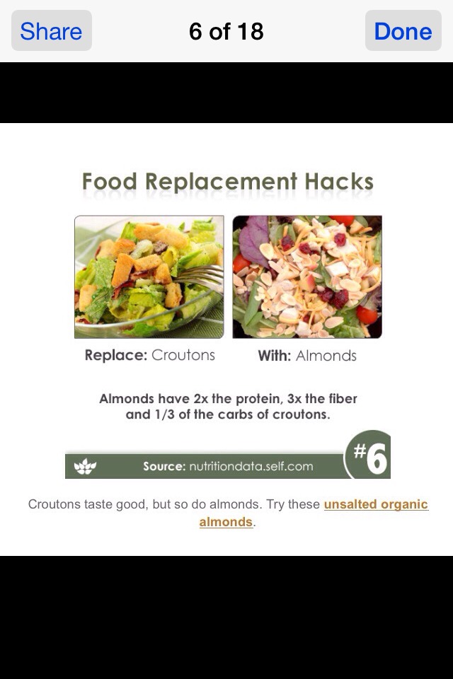 Substatutions For Healthier Eating 