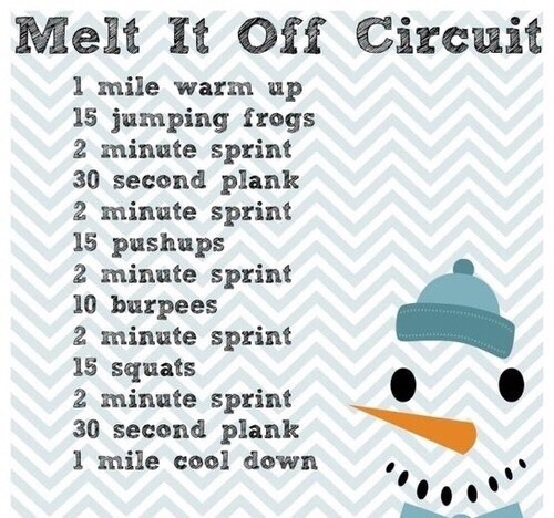The Complete Guide To Home Fitness!💪🏼✭