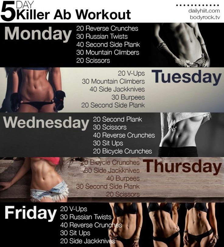 ⚡️✨6 Different 5 Days A Week Workouts To Start Trying Now✨⚡️