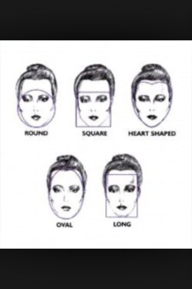 Heart shaped face 
Contour under cheekbones and possibly your temples. Use highlighter on the venter of your forehead and above the cheekbones . Go for a natural arch in the brow that is relatively straight this will help balance the face shape 
