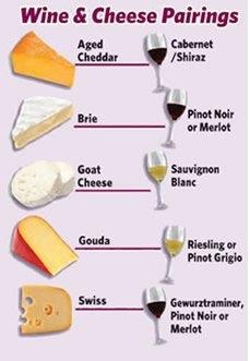 Wine & Food...!!!!