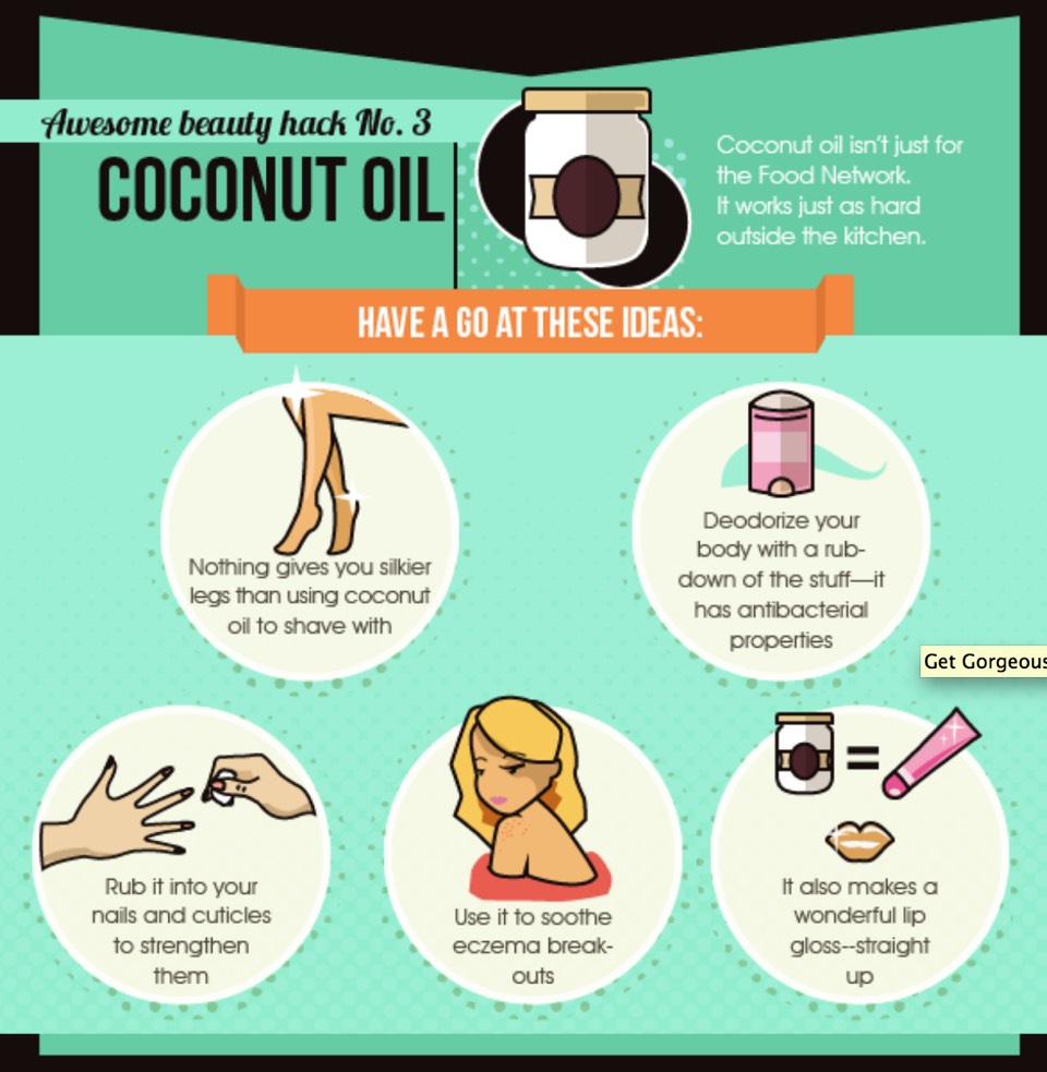 Beauty Life Hacks