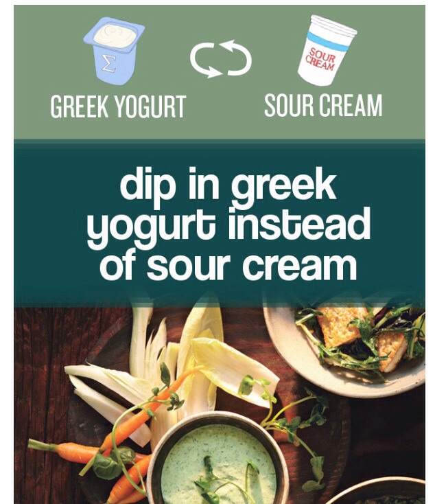 26 Step Guide Of Food Substitutions That Will Help You Lose Weight And Be Healthier 