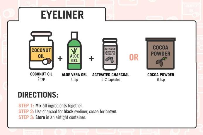 Coconut Oil Beauty Products DIY #tipIT Must Try!!