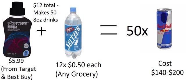 More Clever Tips For Everyday Life! 