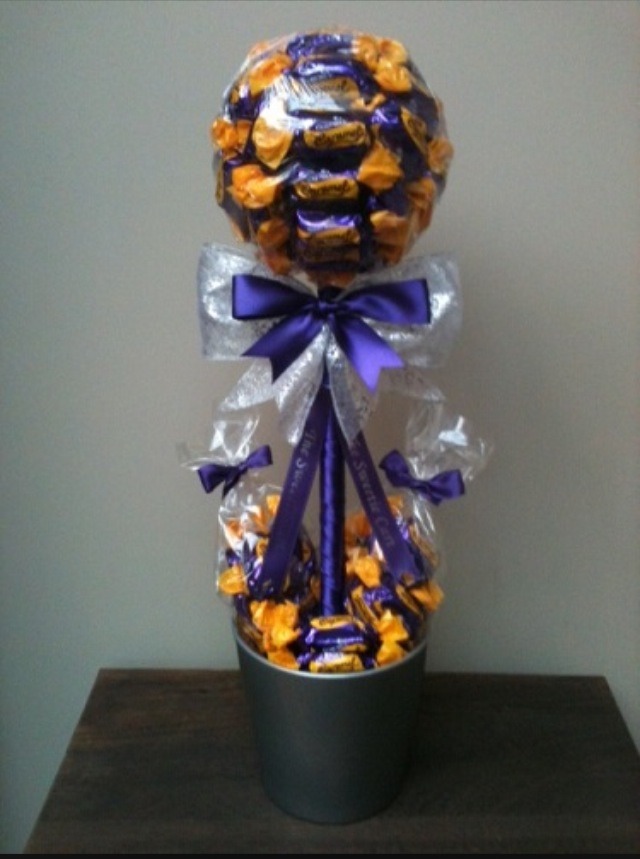 Candy Trees