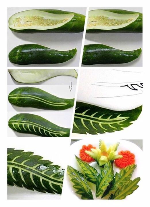 Cute/fun Decorations For Dishes 