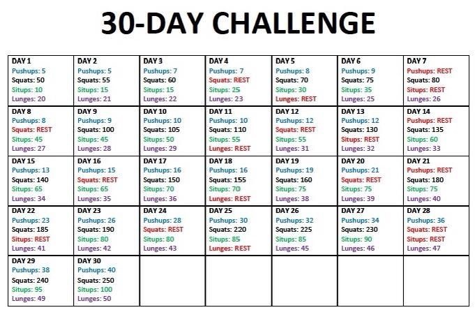 Your Fitness Guide prt 3