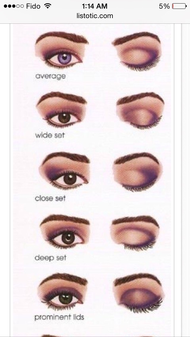 32 Professional Makeup Tips