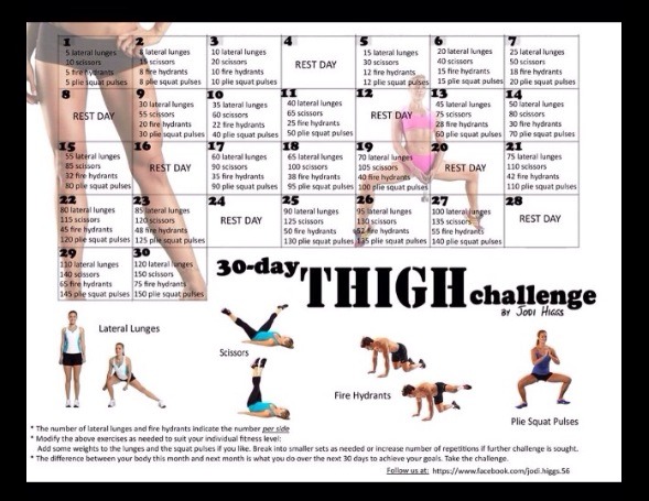 Fitness Challenges And Routines That Really Work! 💪