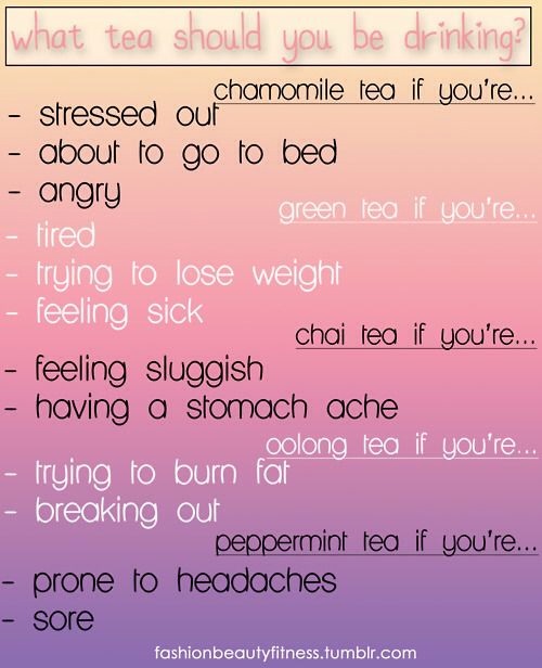 Which tea should you drink?
👌