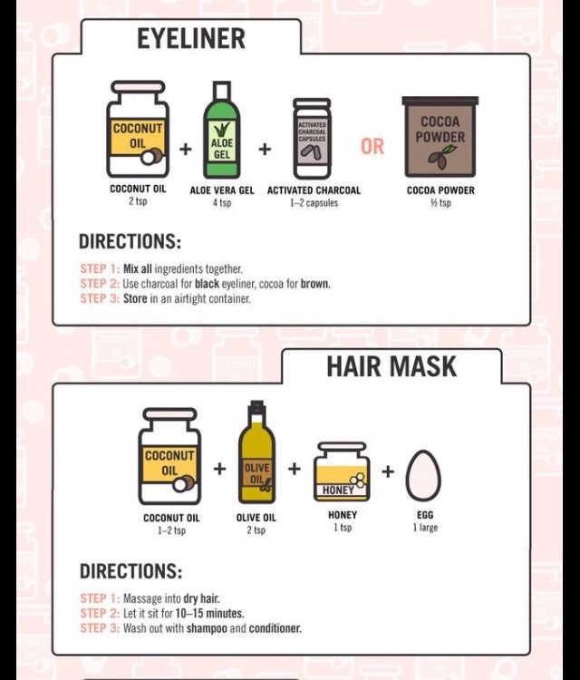 Beauty Challenge Tips #GreenGoddess