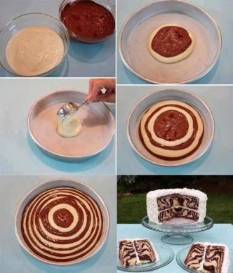Cake/Cupcake Decorating And Baking Ideas