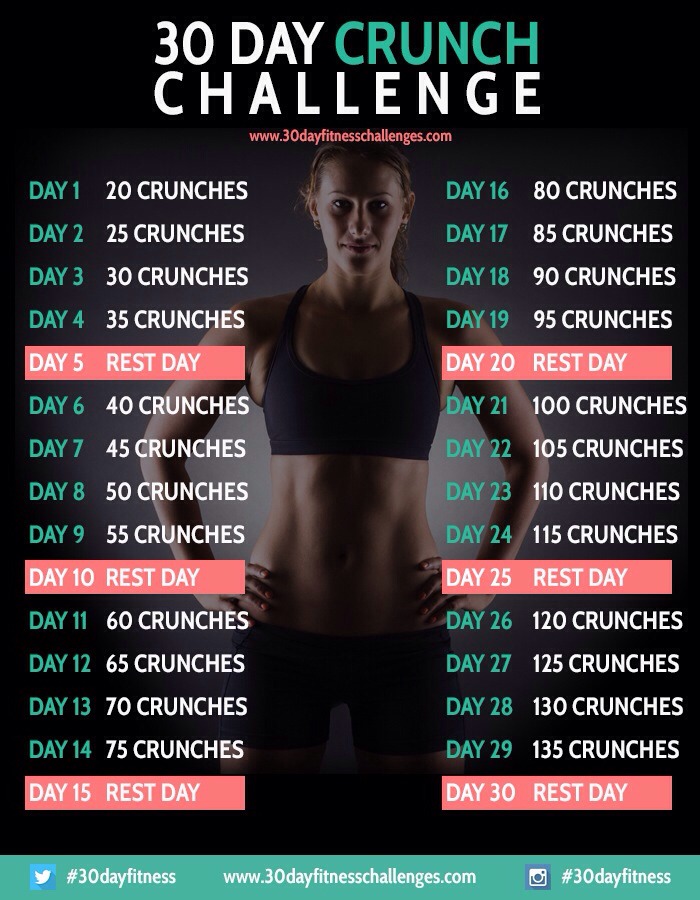 Fitness Challenges