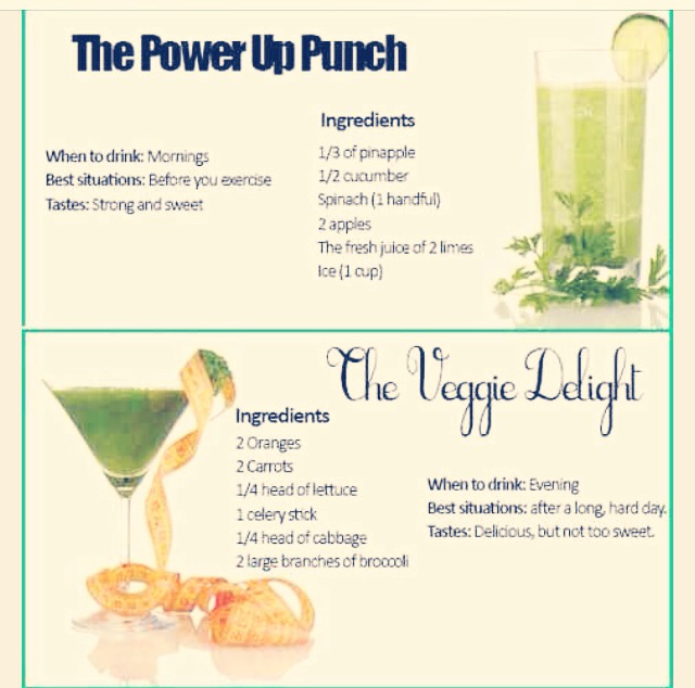 Juicing Recipes For Weight Loss 😁