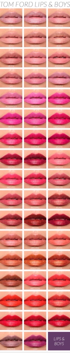 Eyes And Lips