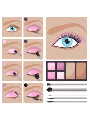 ✨How To Pick Your Eyeshadow Color & Apply