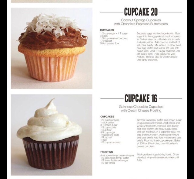 Amazing Cupcakes Recipes....and Easy No Baked Bars.....