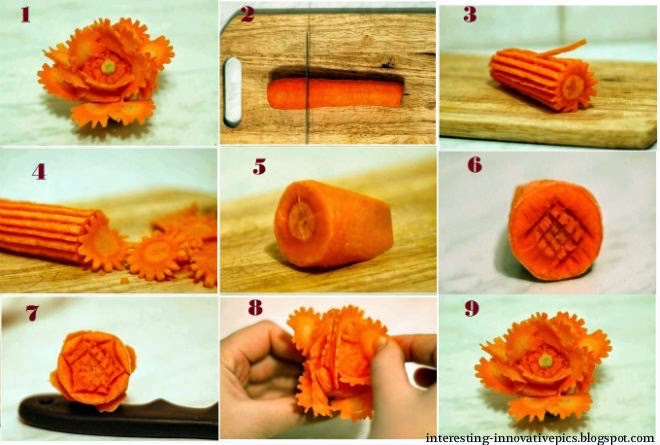 Creative Food Ideas