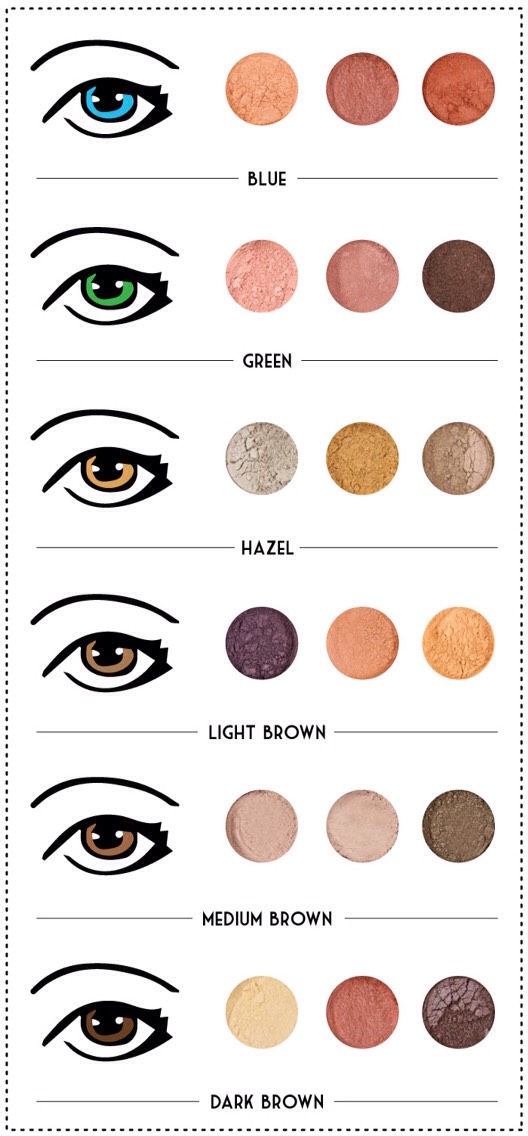Best Colors To Compliment Eye Color 👀