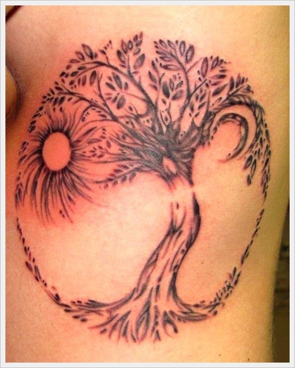 Tattoo Ideas 💉❤️