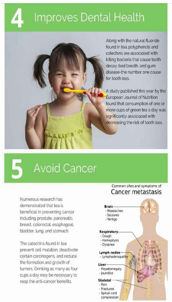Why You Should Be Drinking Green Tea!!