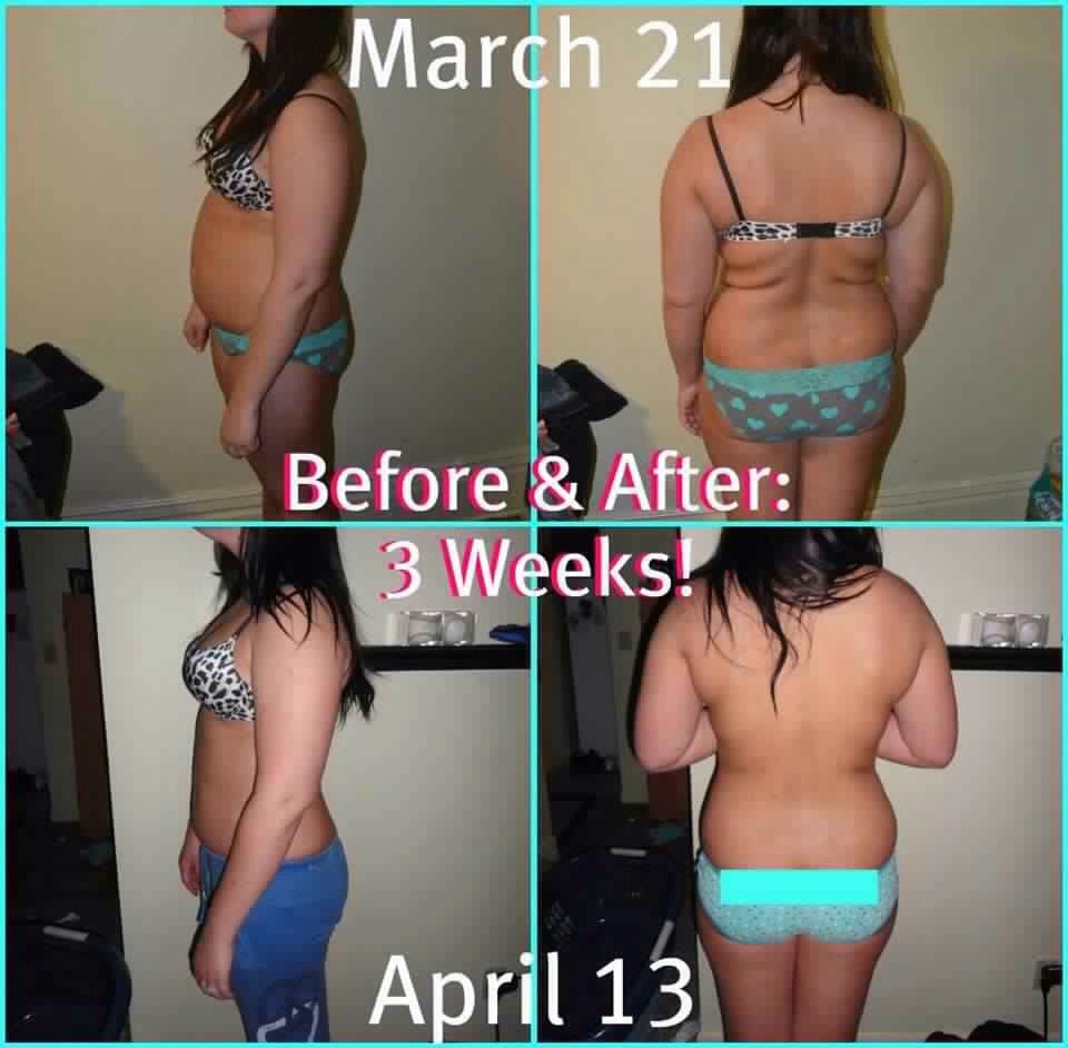 Tighten And Tone In 45 Minutes Lose Fat Not Water Weight